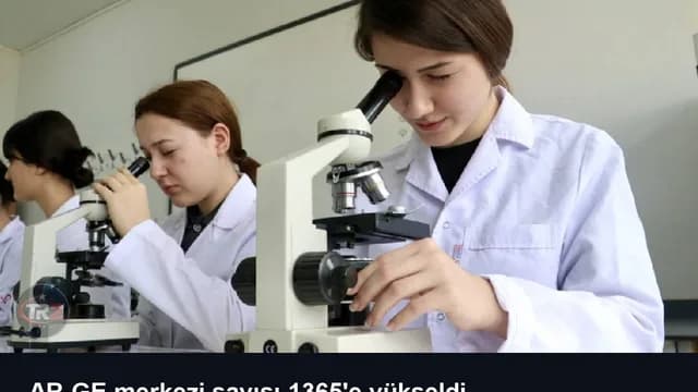 AR-GE merkezi sayısı 1365'e yükseldi